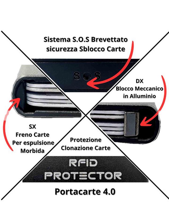 Spatarella Portatessere in pelle effetto carbonio colore titanio con portamonete Moda